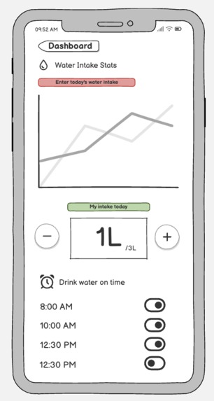 HealthArc – screenshot 3