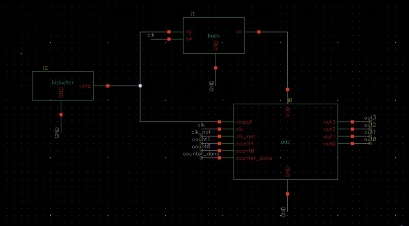 NeuroCore – screenshot 3
