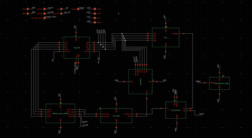 NeuroCore – screenshot 9