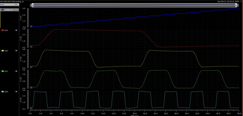 NeuroCore – screenshot 12