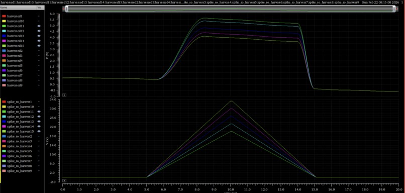 NeuroCore – screenshot 13