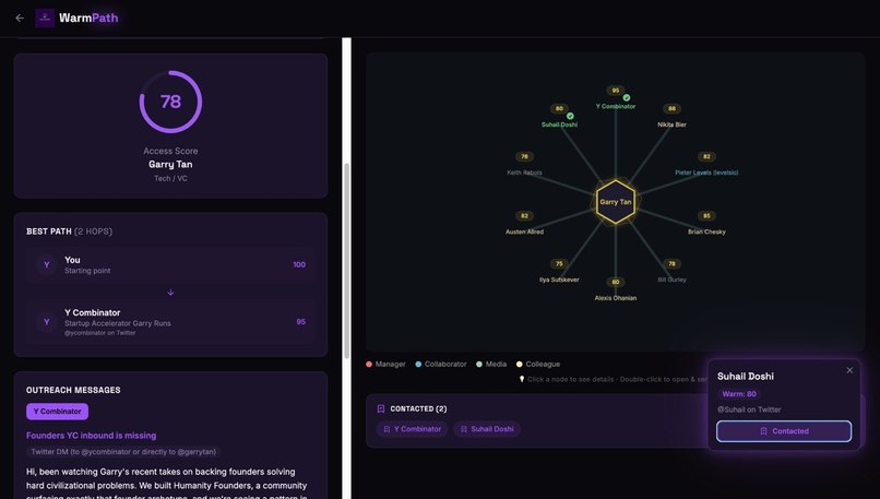 WarmPath - Dan and Nikunj – screenshot 3