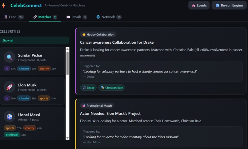 CelebConnect – screenshot 7
