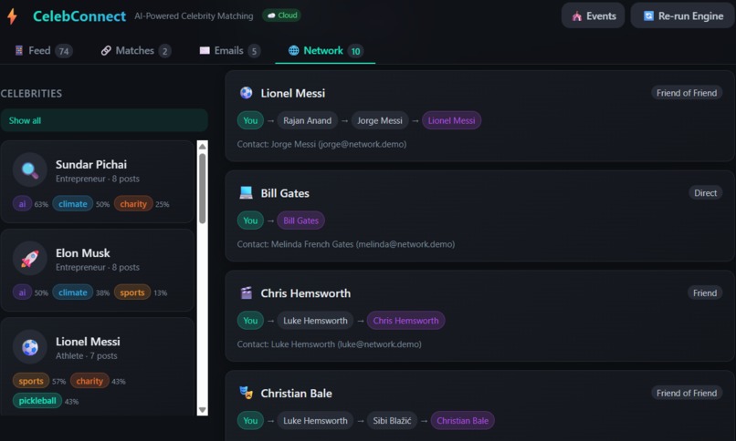 CelebConnect – screenshot 9