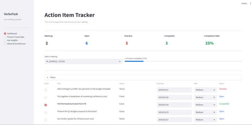 VerbaTask: Multi-Agent AI for Meeting Action Tracking – screenshot 2