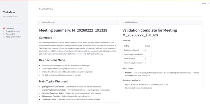 VerbaTask: Multi-Agent AI for Meeting Action Tracking – screenshot 3