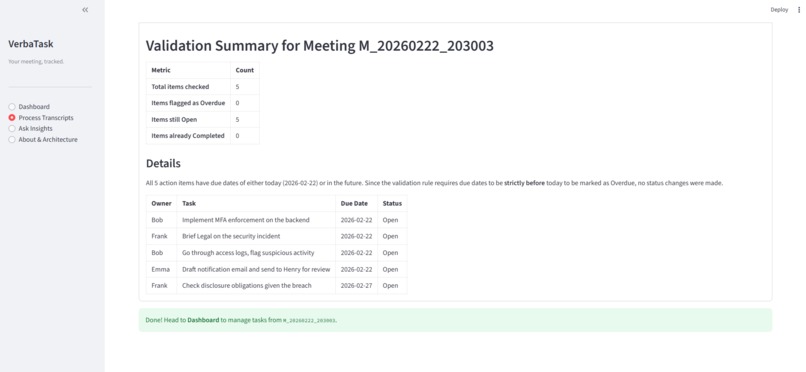 VerbaTask: Multi-Agent AI for Meeting Action Tracking – screenshot 9