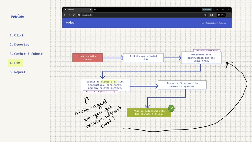 Review – screenshot 6