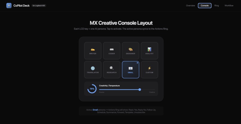 CoPilot Deck — AI Command Center for Logitech MX – screenshot 1