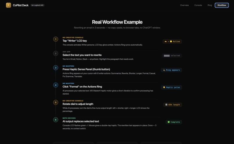 CoPilot Deck — AI Command Center for Logitech MX – screenshot 3