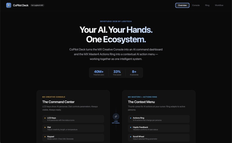 CoPilot Deck — AI Command Center for Logitech MX – screenshot 4