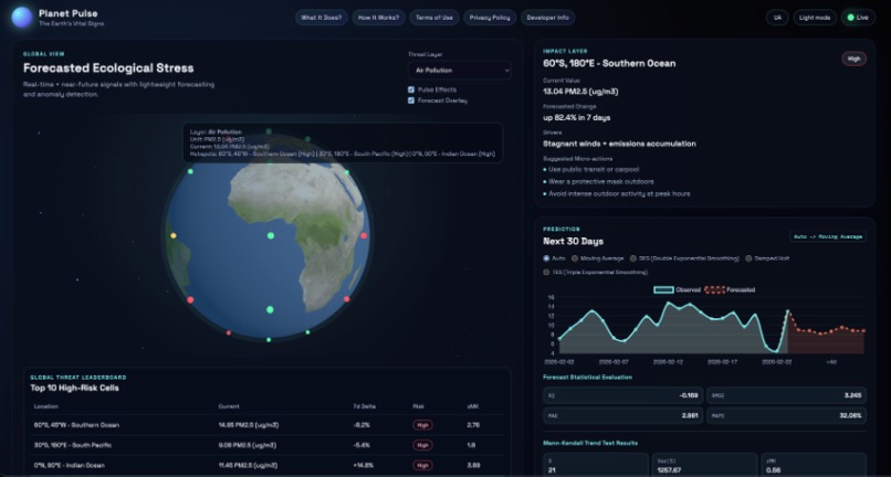 Planet Pulse – screenshot 1