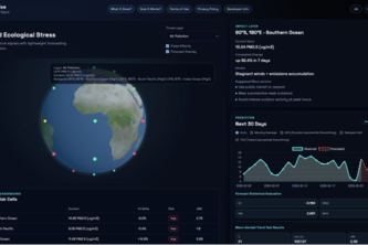 Planet Pulse