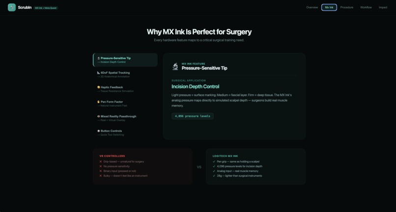 ScrubIn — MR Surgical Training Powered by Logitech MX Ink – screenshot 1