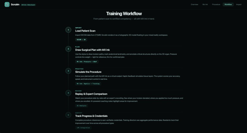 ScrubIn — MR Surgical Training Powered by Logitech MX Ink – screenshot 2