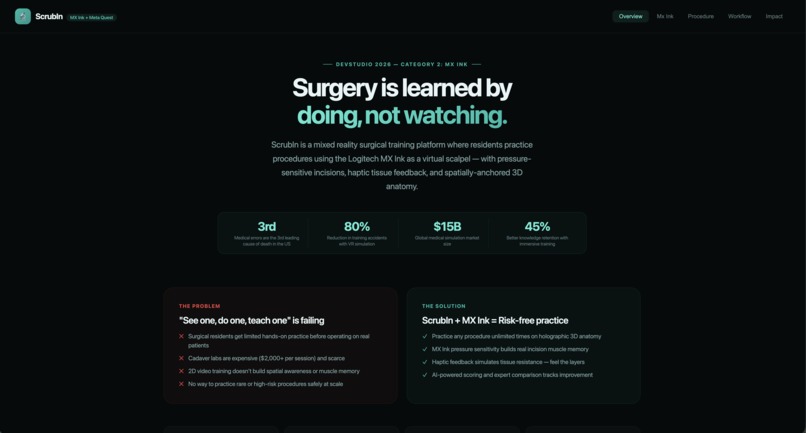 ScrubIn — MR Surgical Training Powered by Logitech MX Ink – screenshot 4