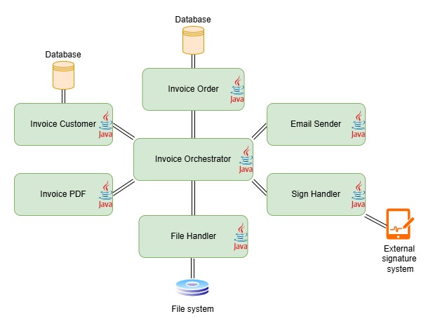 NeuraBill – screenshot 2