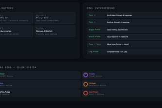 Mind Mojo - physical ai switchboard