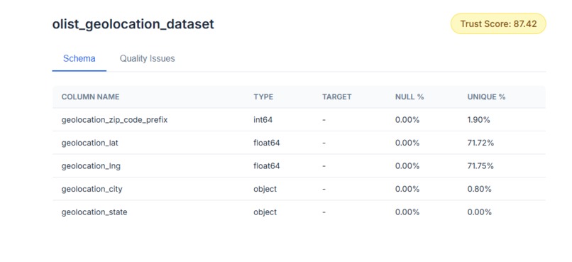 InsightDB – screenshot 5