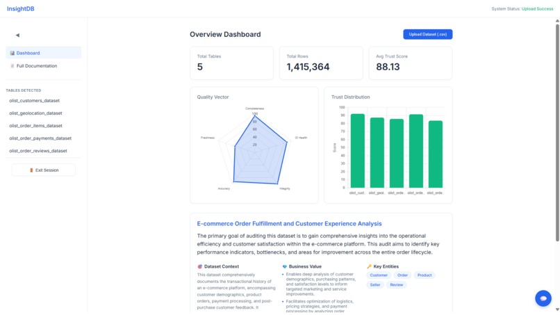 InsightDB – screenshot 2