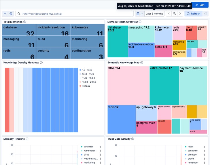 Hippocampus – screenshot 1