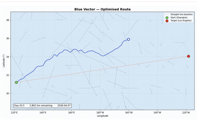 Blue Vector – screenshot 1