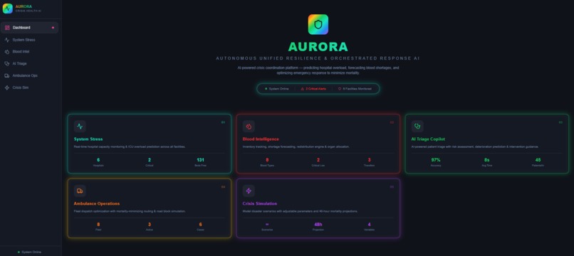 AURORA  – screenshot 1