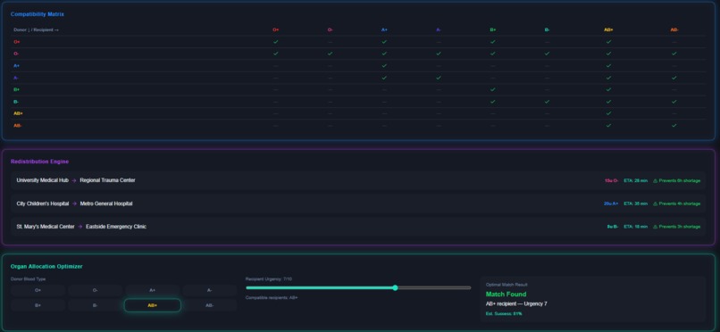 AURORA  – screenshot 4