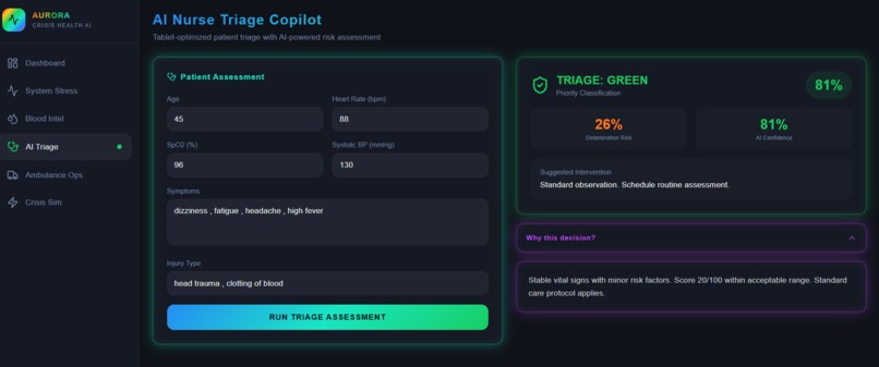 AURORA  – screenshot 5