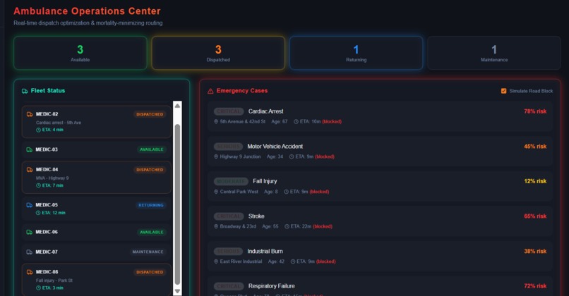 AURORA  – screenshot 6