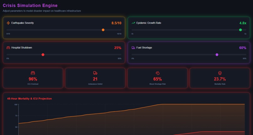 AURORA  – screenshot 7