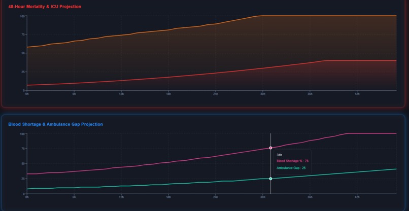 AURORA  – screenshot 8