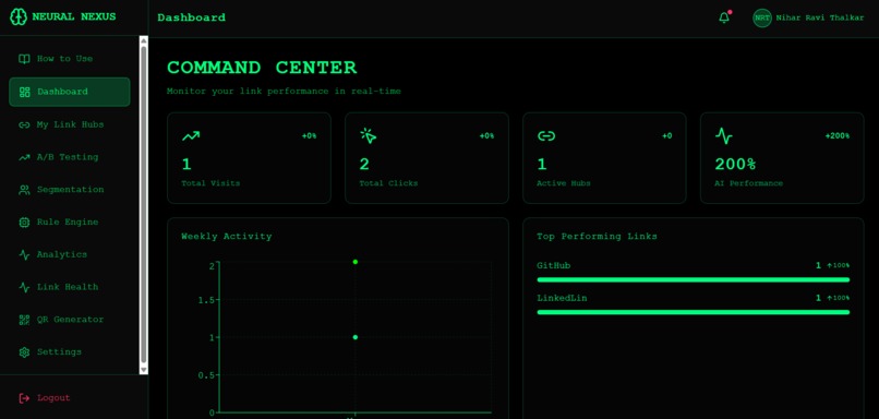 NeuralNexus – screenshot 4