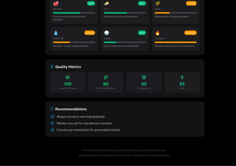 pawguard – screenshot 3