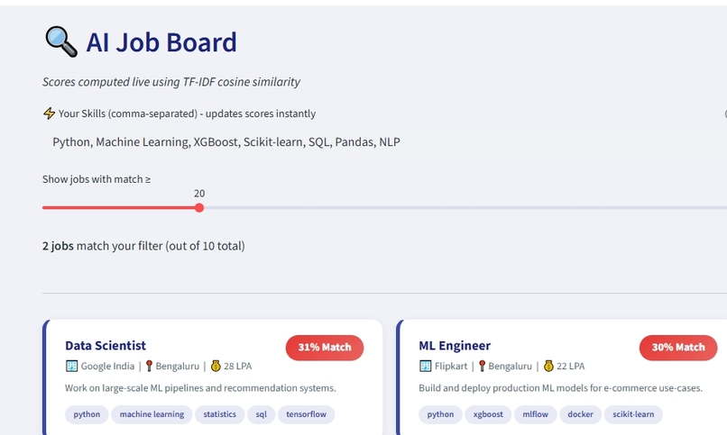 SmartPlace: AI-Powered Placement Portal – screenshot 2