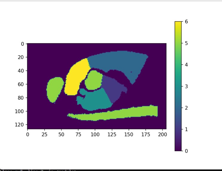 HeartScape – screenshot 4