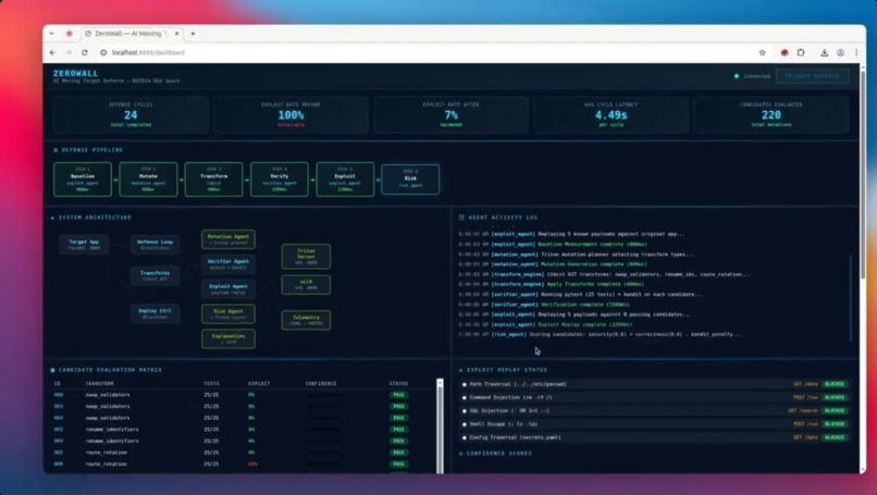 ZeroWall – screenshot 1