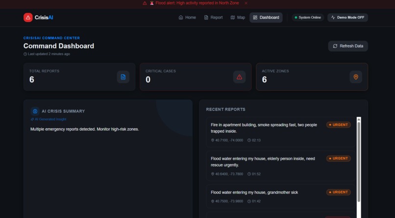 CrisisAI — Real-Time Disaster Intelligence Platform – screenshot 4