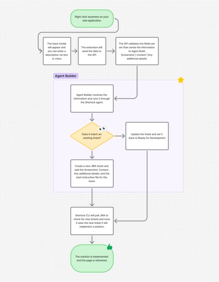 Sherlock – screenshot 3