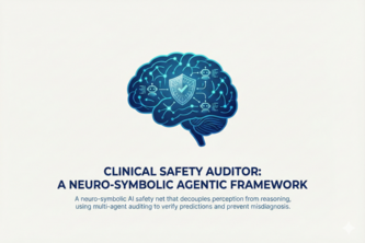 Clinical Safety Auditor: A Neuro-Symbolic Agentic Framework