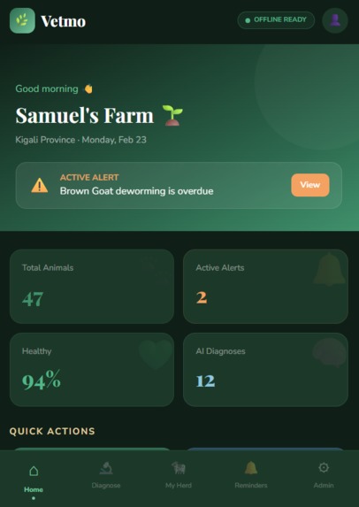 Vetmo  – screenshot 1