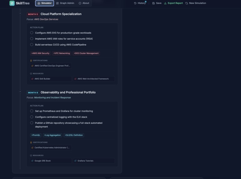 Skill Tree – screenshot 3