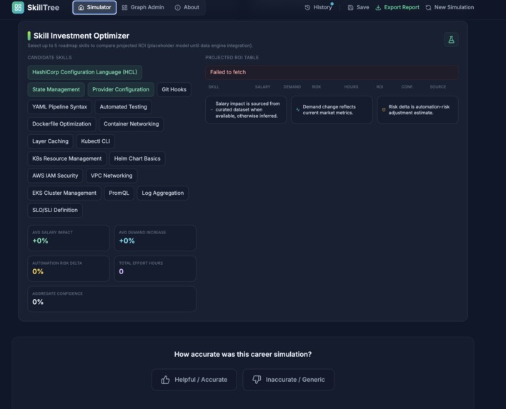 Skill Tree – screenshot 4