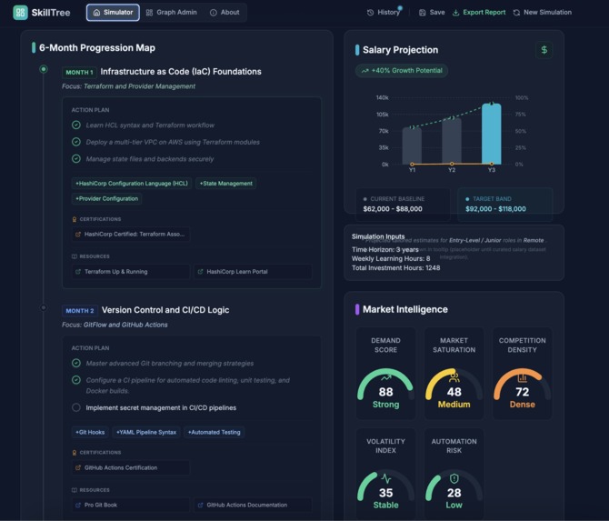 Skill Tree – screenshot 8