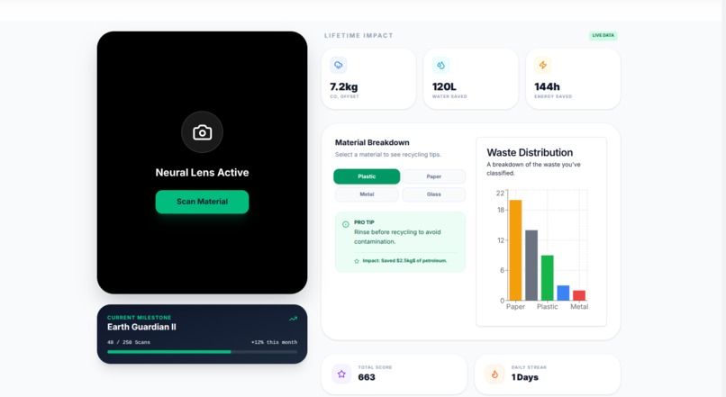 Eco-Lens – screenshot 1