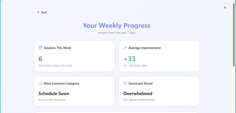 Clarity – screenshot 9