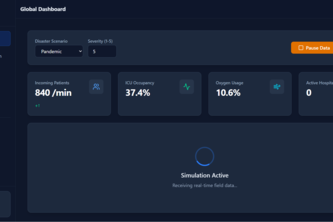 MEDAIGENCY_DISASTER COMMAND