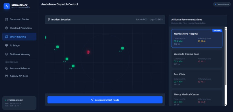MEDAIGENCY_DISASTER COMMAND – screenshot 7