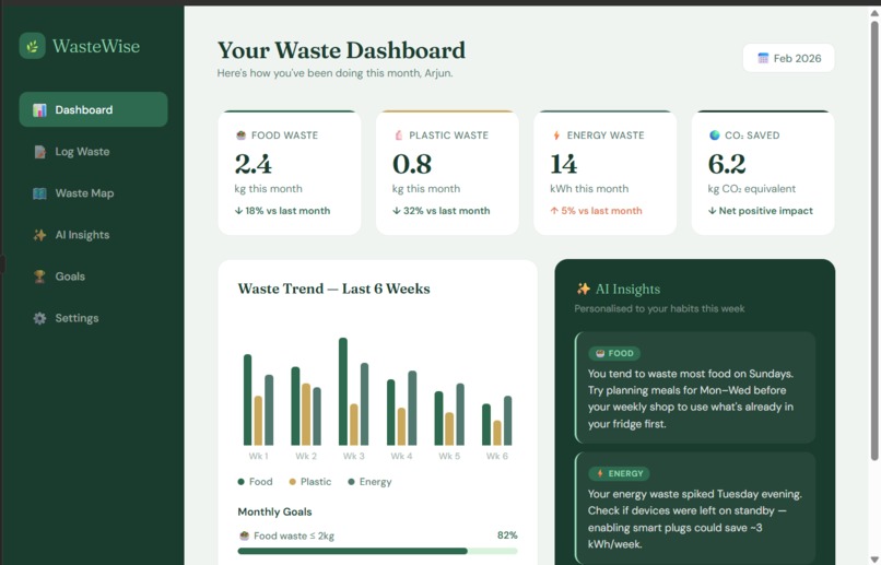 WasteWise – screenshot 1