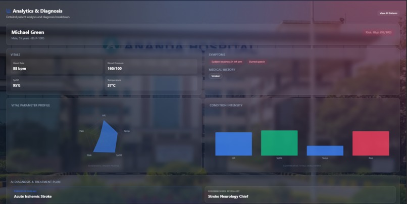 MedCognis – screenshot 2